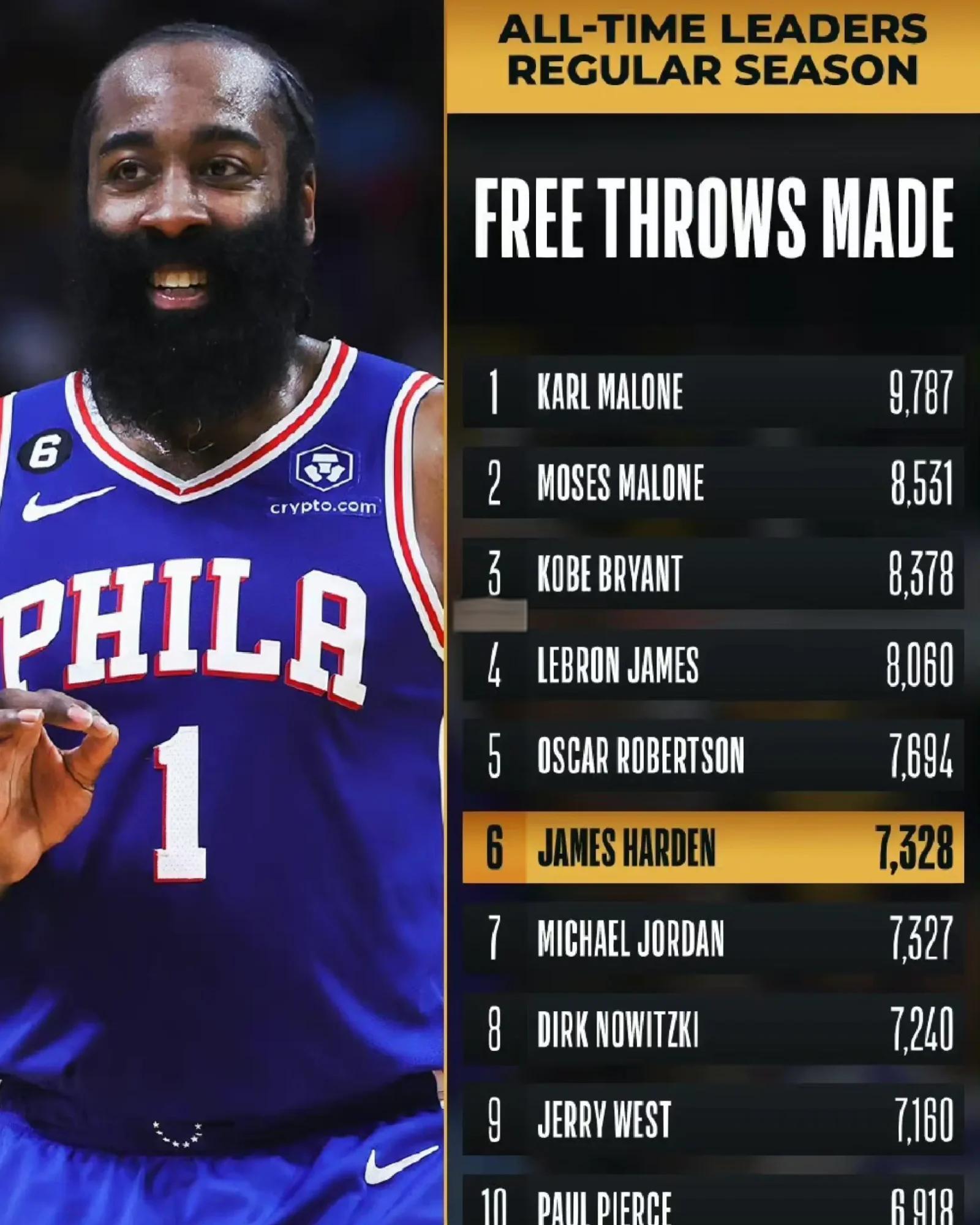 九游APP-关于关键时刻CBA常规赛焦点战，费城76人止住颓势，态度坚定，资深球员宣示担当的信息